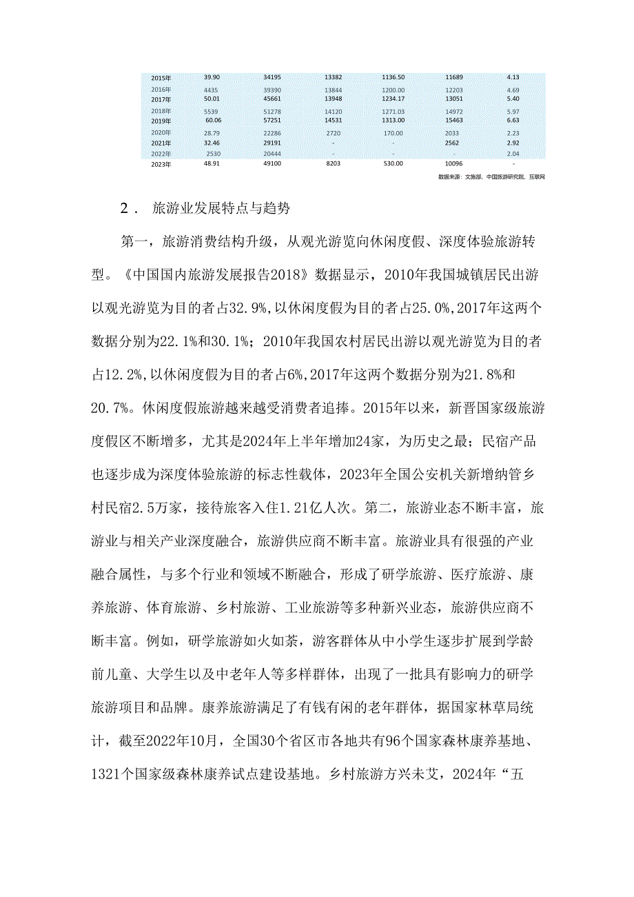 旅游业及旅游保险的发展现状与发展对策.docx_第2页