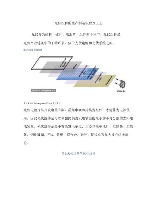光伏组件的生产制造流程及工艺.docx