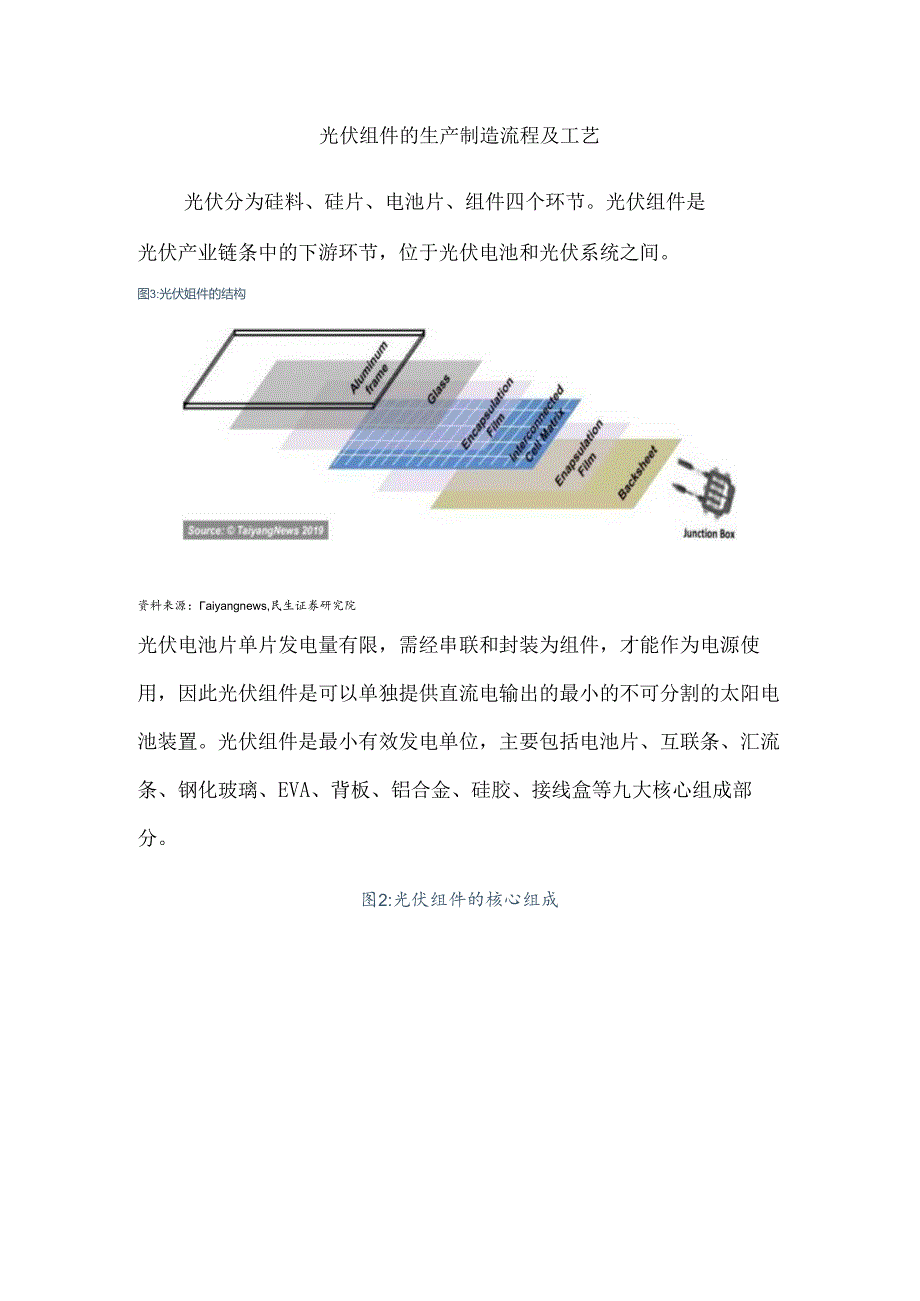 光伏组件的生产制造流程及工艺.docx_第1页