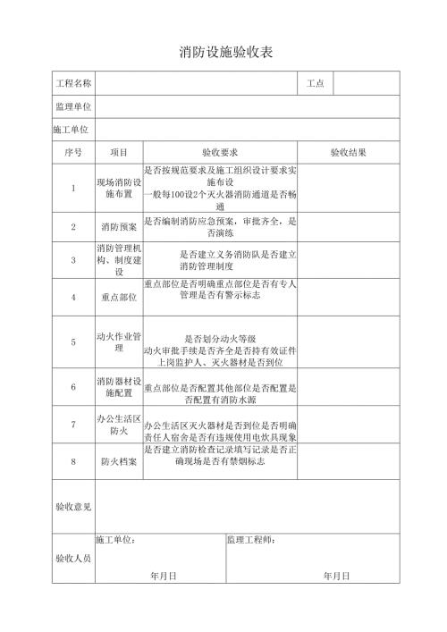 公共区域消防设施验收表.docx