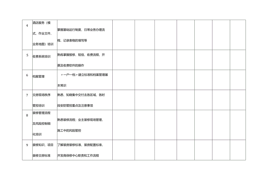 项目交付培训计划表.docx_第2页