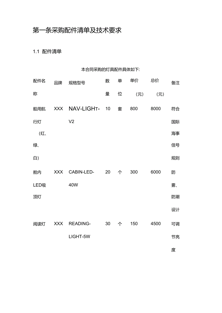 游艇公司灯具配件采购合同.docx_第3页